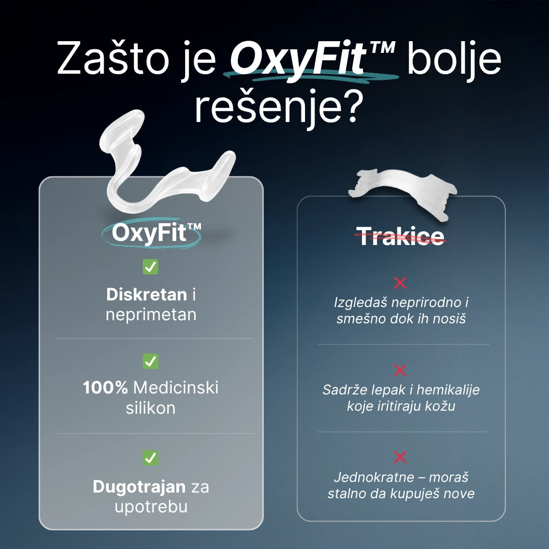 OxyFit™ - Disalica